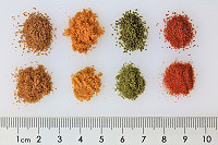 Micro diets Micro diets