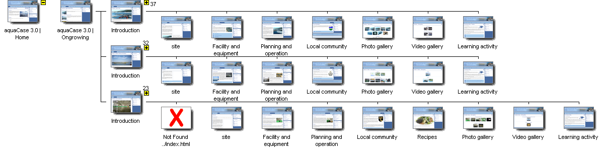 Graphical Site Map - click on thumbnails to visit pages.