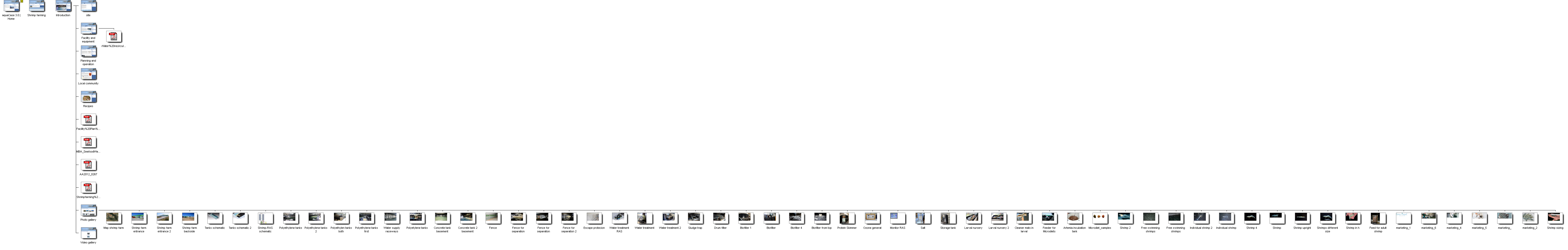 Graphical Site Map - click on thumbnails to visit pages.
